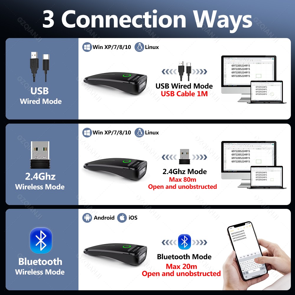 2D Mini Barcode Scanner USB Wi – Barcode Scanner Wireless recenzja i cena