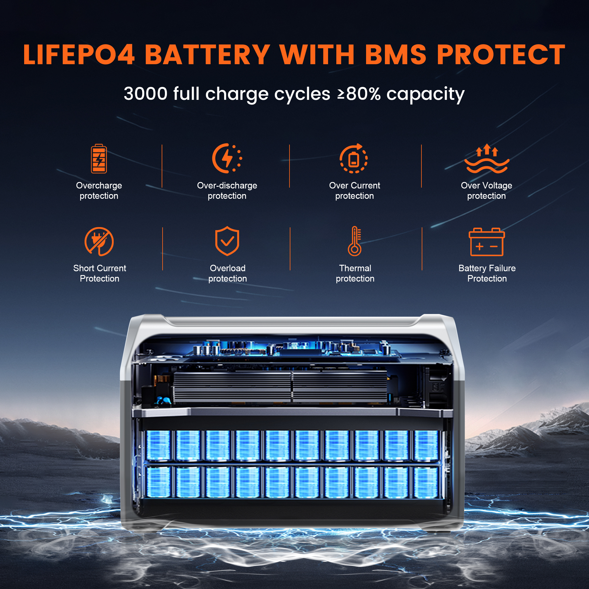 CTOLITY 1800W Portable Power S – Solar Powered Charger recenzja i cena