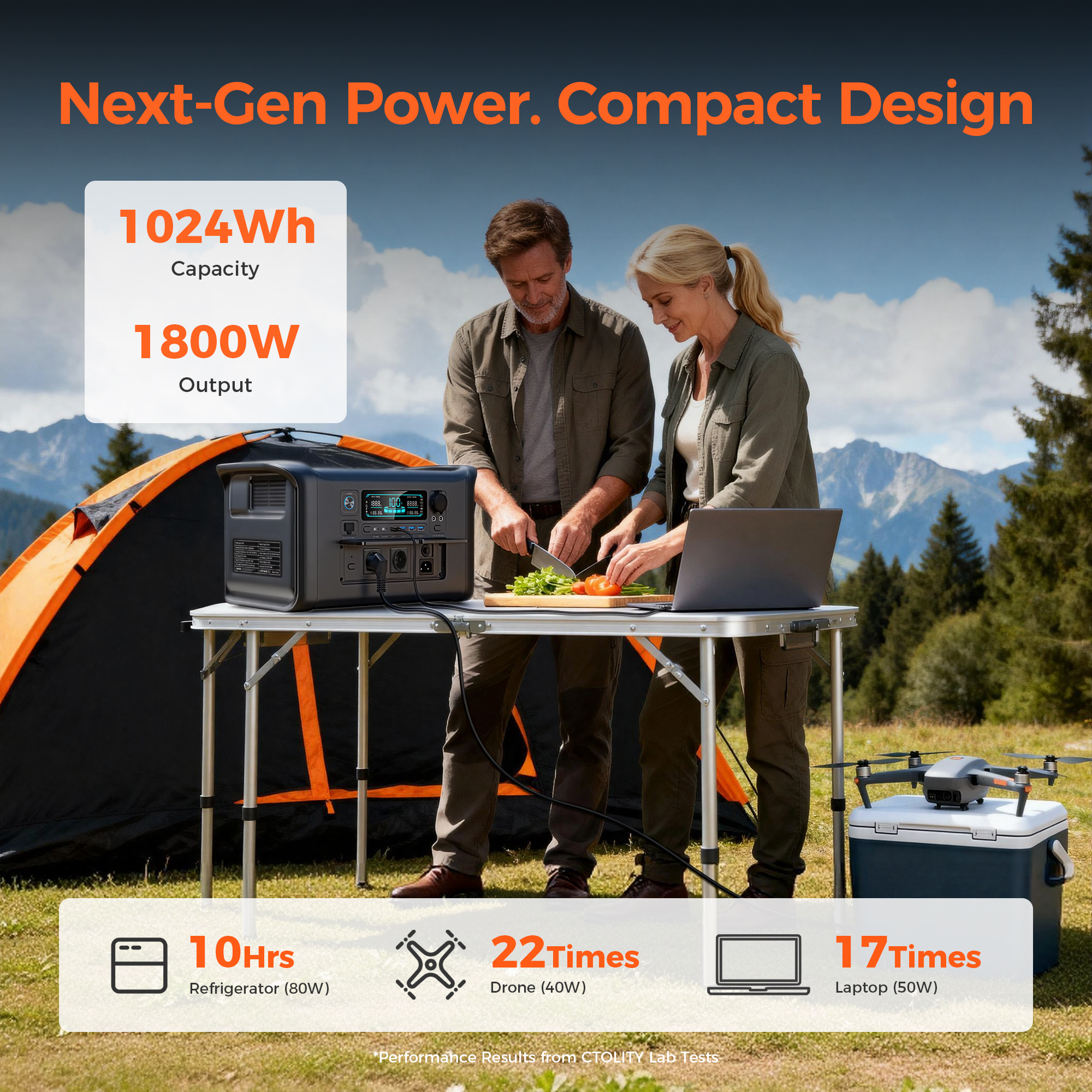 CTOLITY 1800W Portable Power S – Solar Powered Charger recenzja i cena
