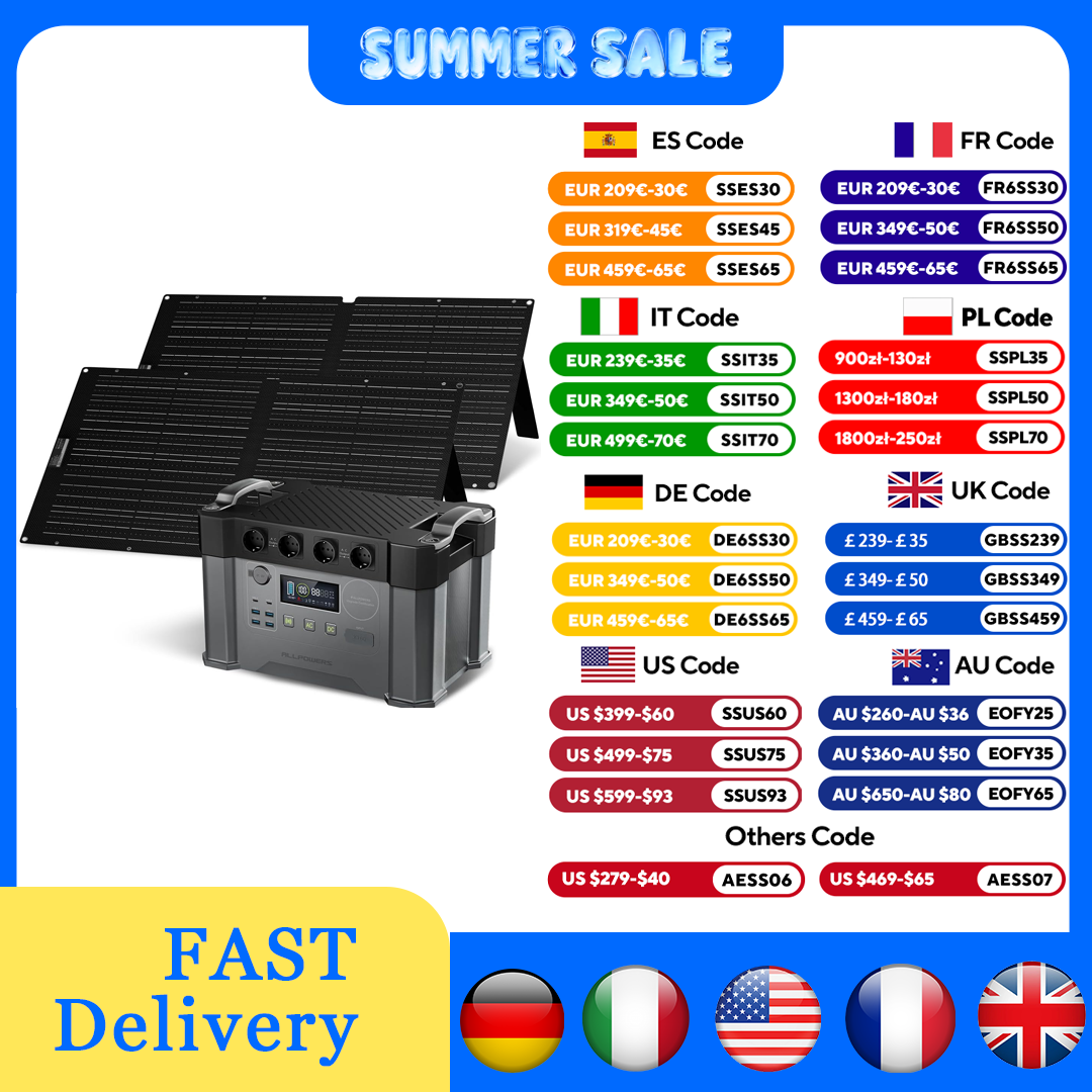 ALLPOWERS S2000 Pro Outdoor Ge – Solar Powered Charger recenzja i cena