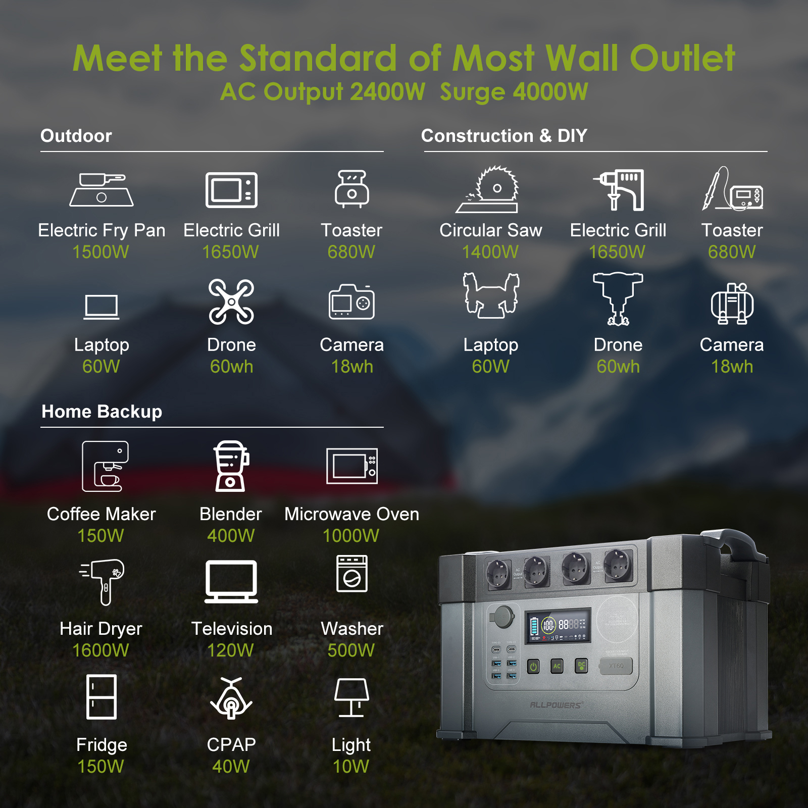 ALLPOWERS S2000 Pro Outdoor Ge – Solar Powered Charger recenzja i cena