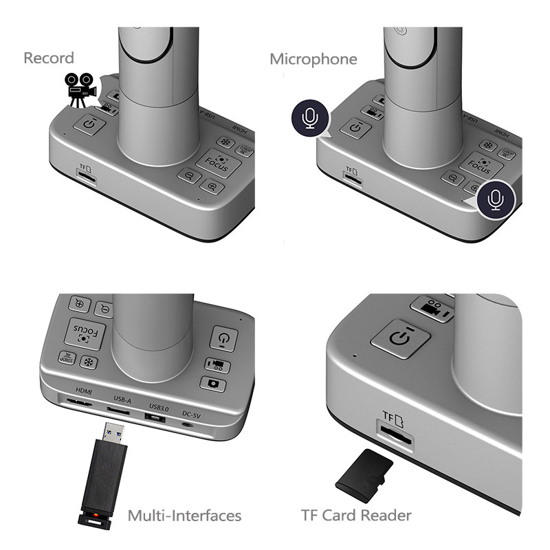 Professional A3 Scan Size Wire – Document Camera Visualizer recenzja i cena