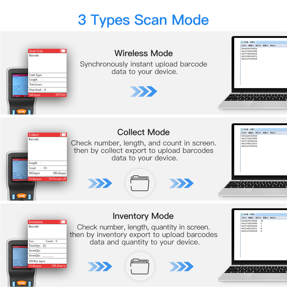 Eyoyo 1D Wireless Barcode Scan – Barcode Scanner Wireless recenzja i cena
