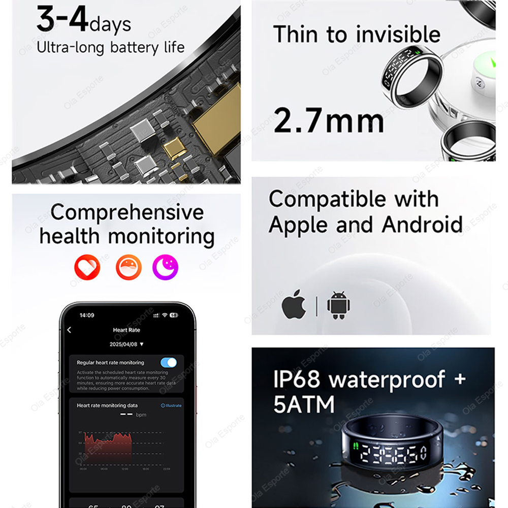 For Xiaomi Smart Ring Display  – Smart Ring Health recenzja i cena