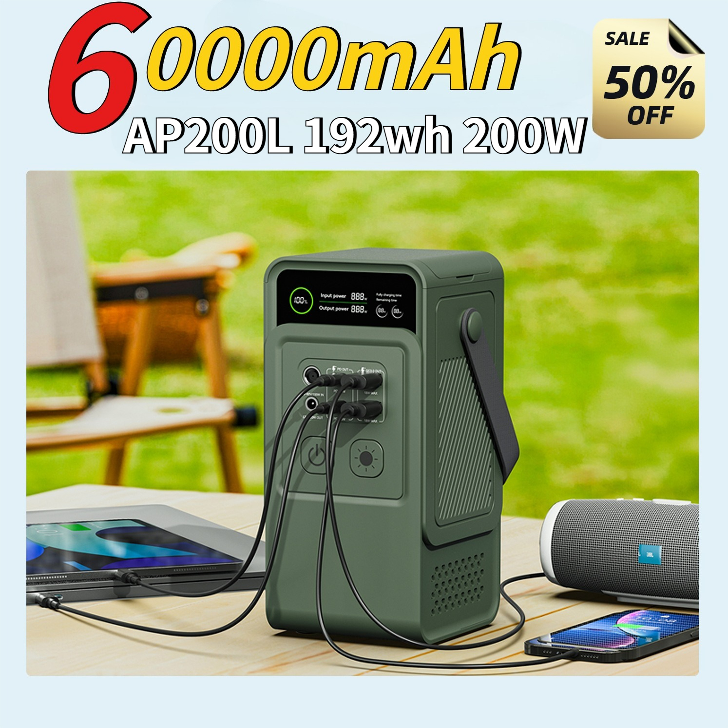 60000mAh 200W 192Wh Camping Po – Solar Powered Charger recenzja i cena