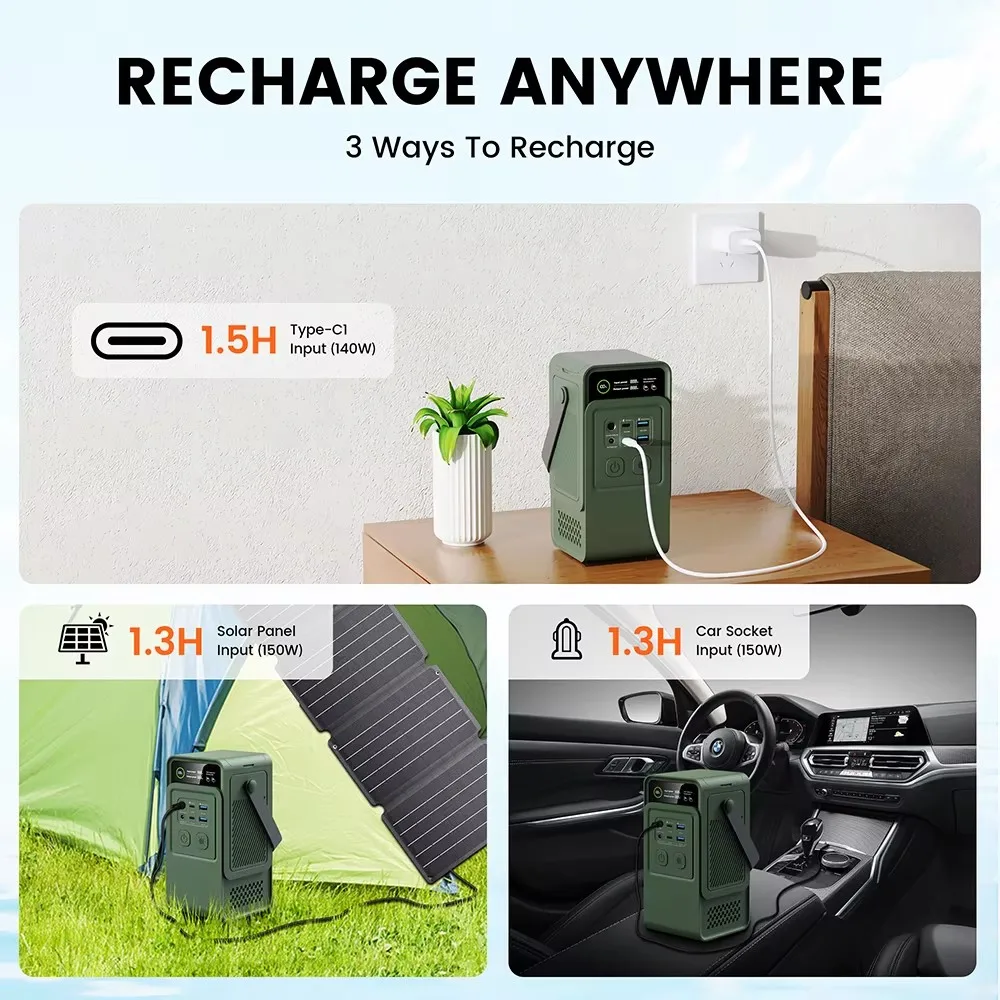 60000mAh 200W 192Wh Camping Po – Solar Powered Charger recenzja i cena