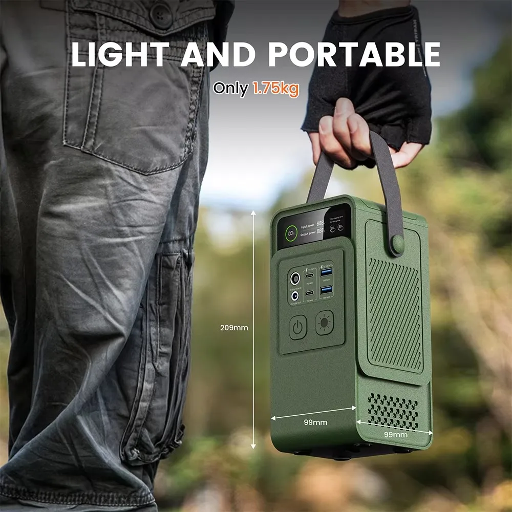 60000mAh 200W 192Wh Camping Po – Solar Powered Charger recenzja i cena