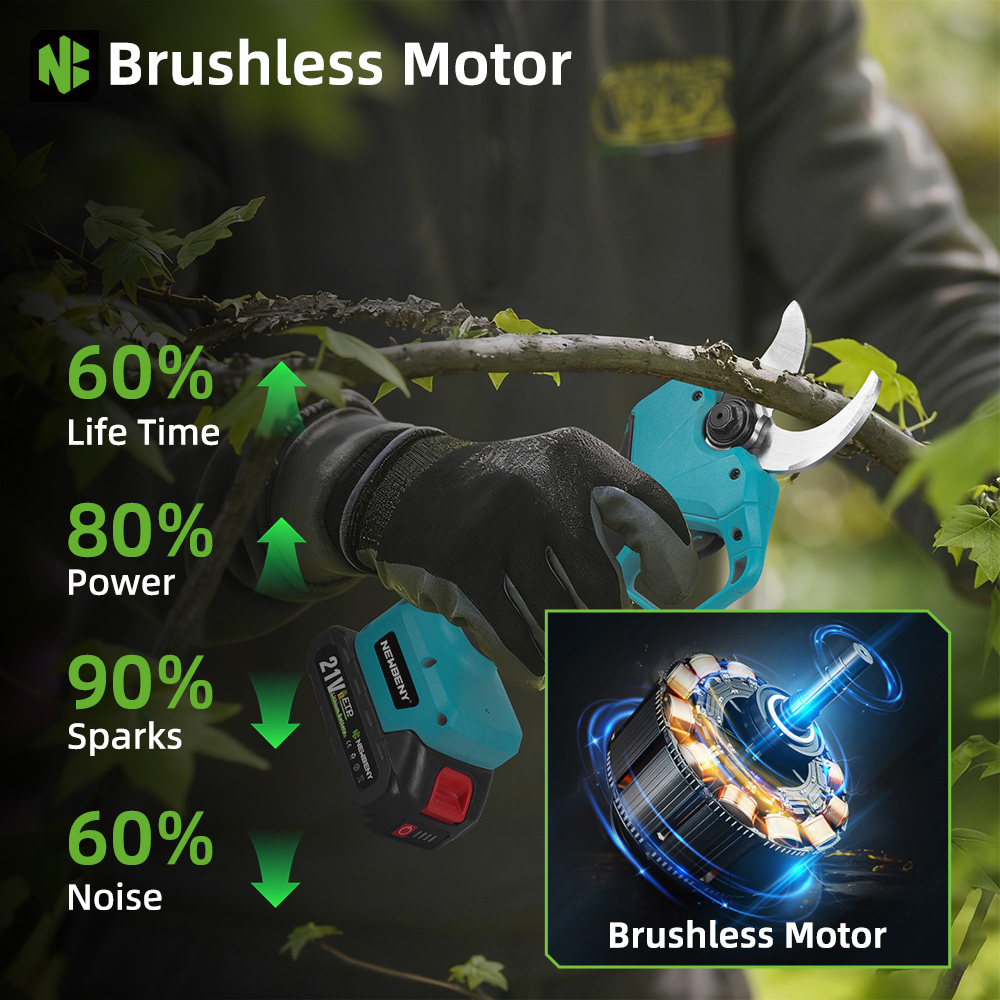 NEWBENY 65MM Cordless Electric – Electro Gadgets recenzja i cena