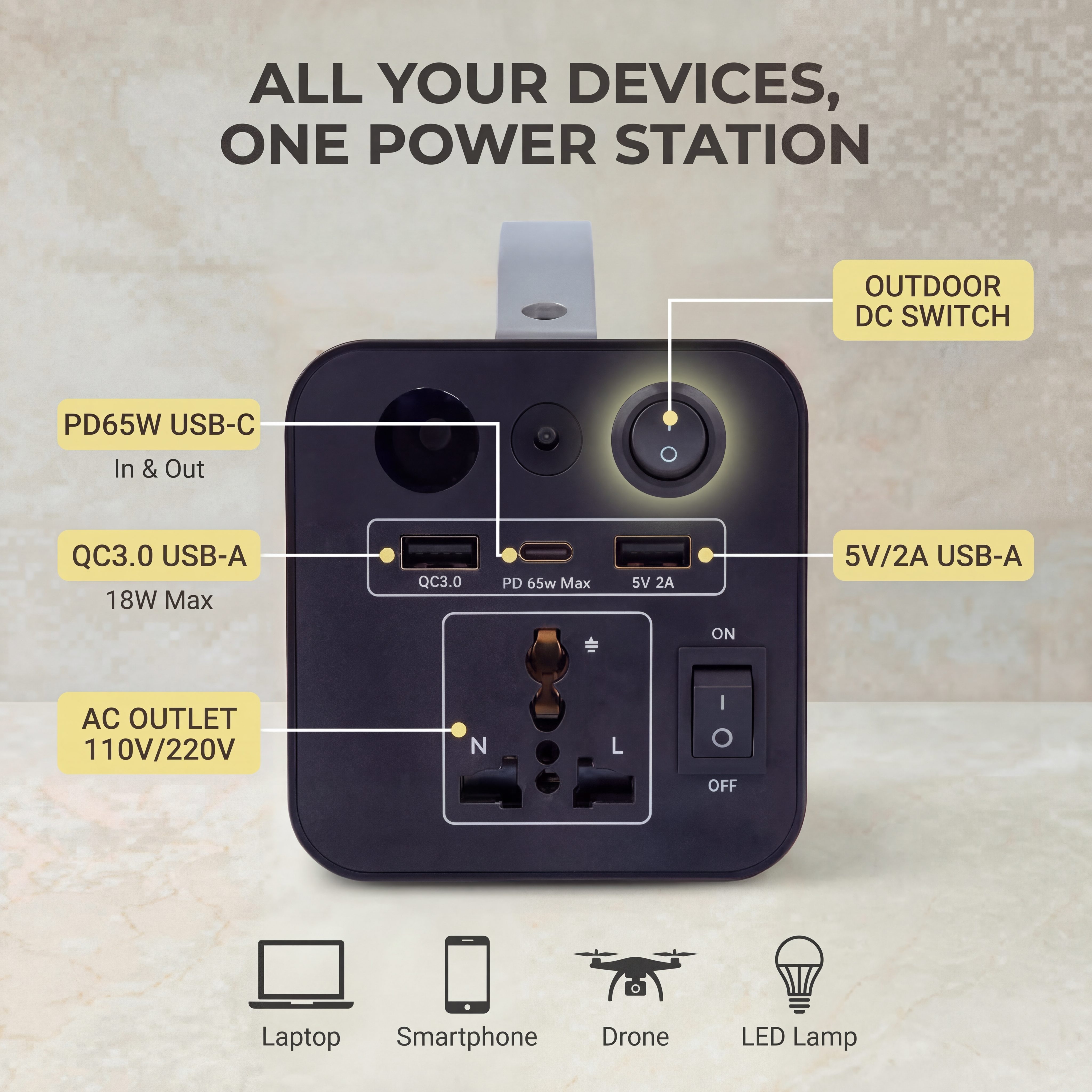 180W Outdoor Power Station 320 – Solar Powered Charger recenzja i cena