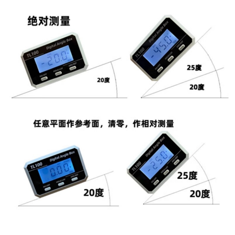 Horizontal Angle Meter Protrac – Electronics Stuff recenzja i cena