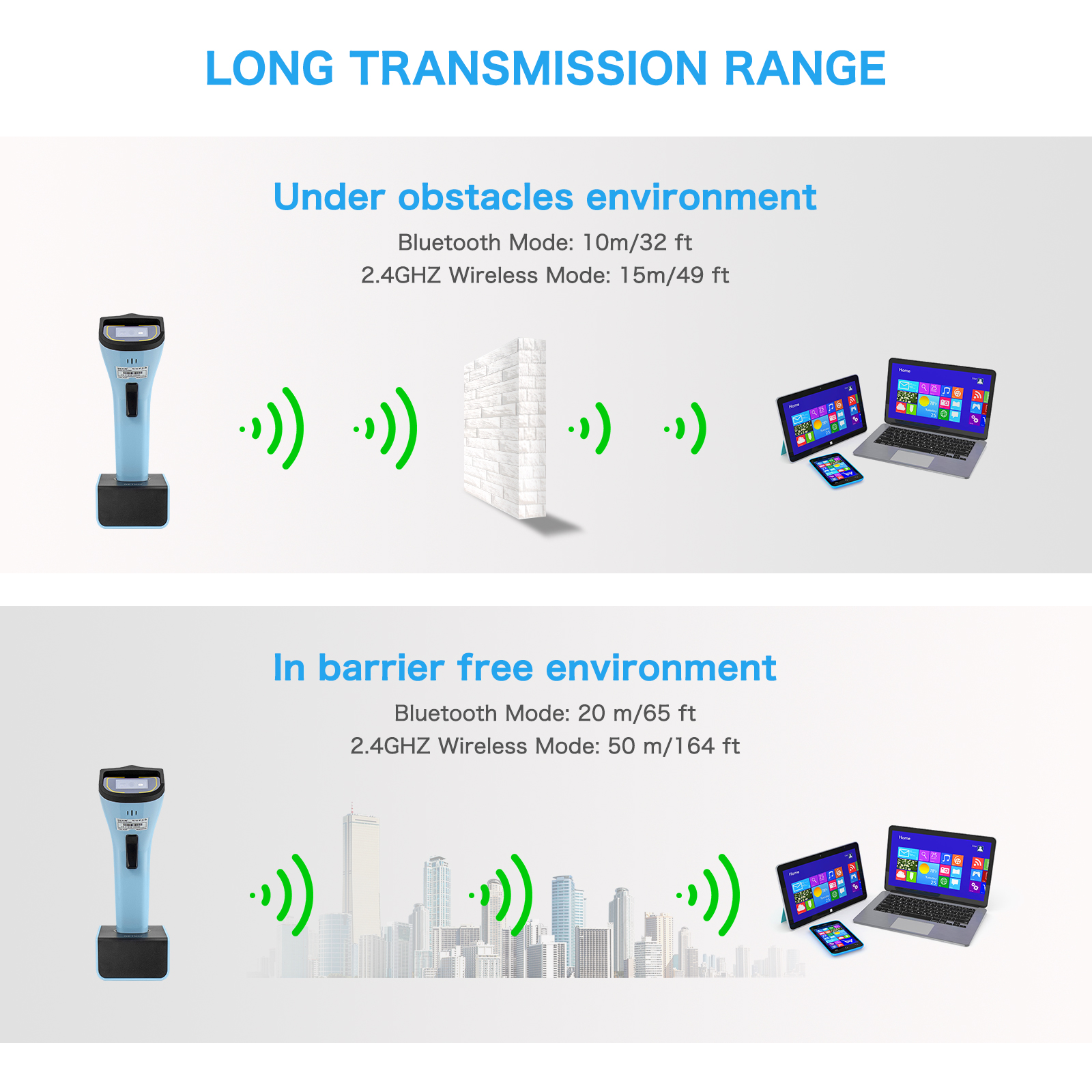 NETUM Bluetooth  Barcode Scann – Barcode Scanner Wireless recenzja i cena