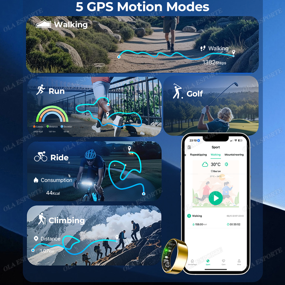2026 New Smart Ring GPS Motion – Smart Ring Health recenzja i cena