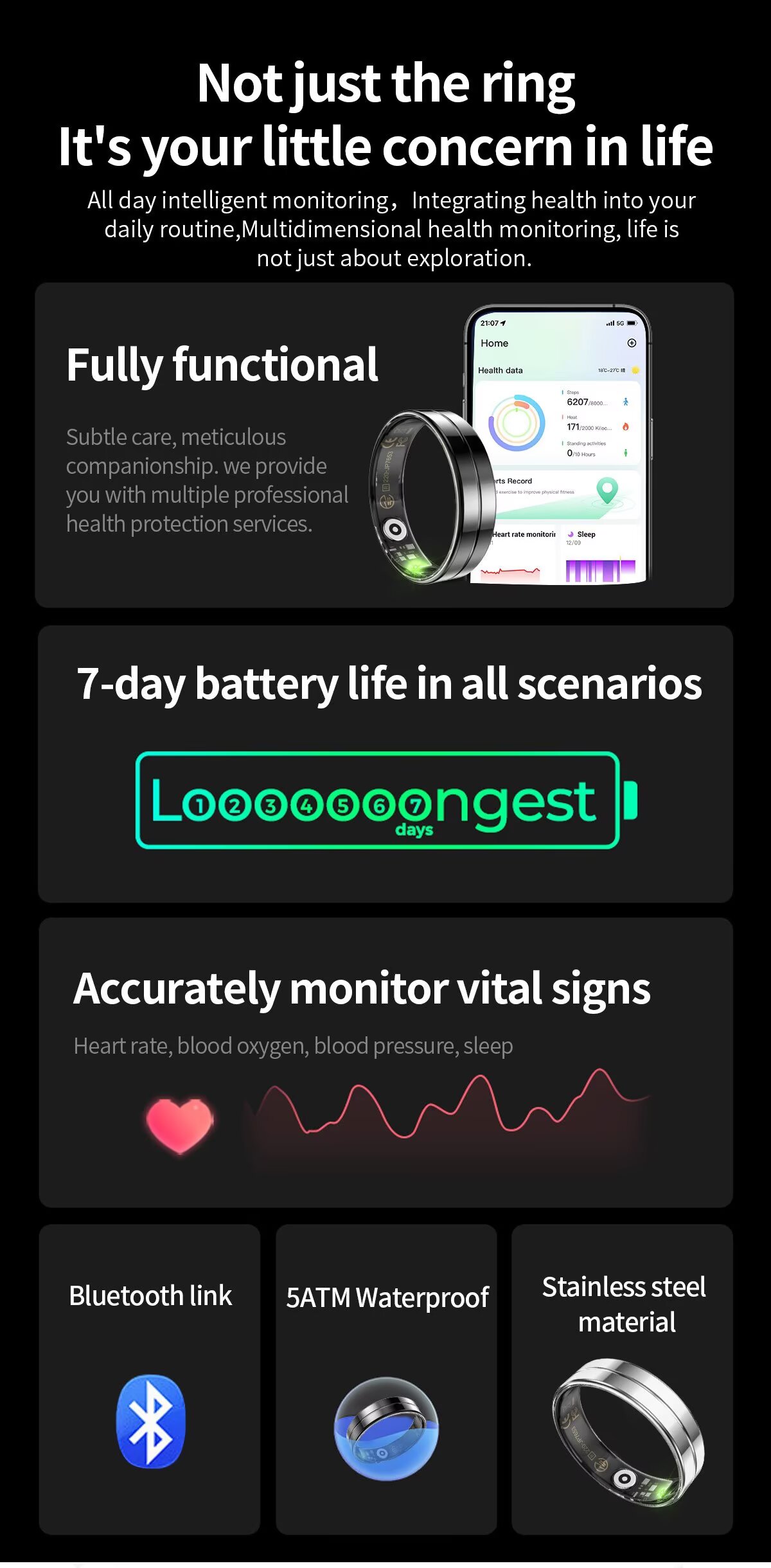 2026 Smart Ring For Men And Wo – Smart Ring Health recenzja i cena