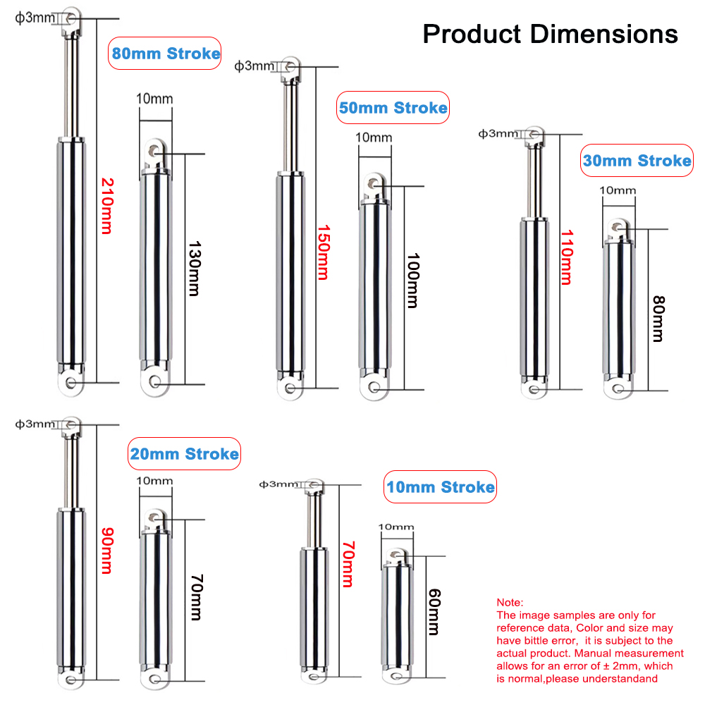 10mm Linear Actuator Retractab – Electro Gadgets recenzja i cena