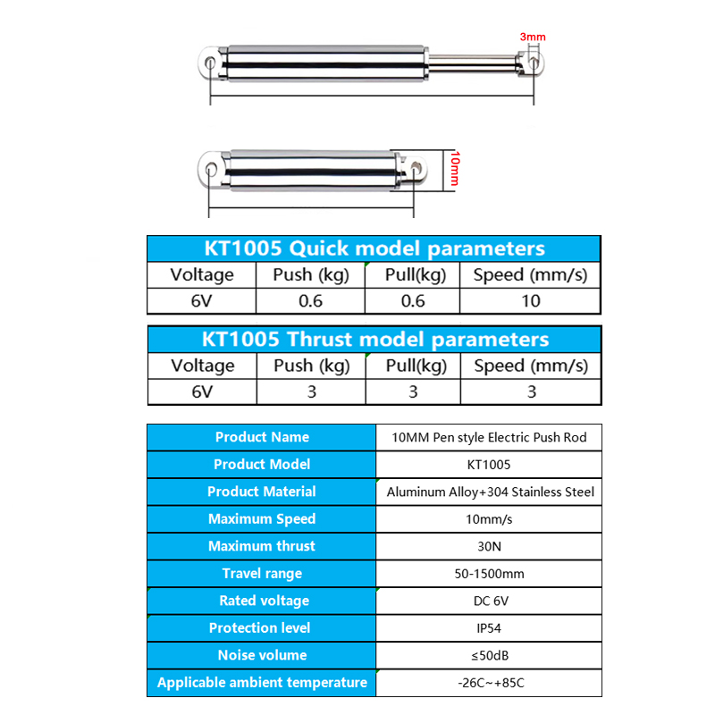 10mm Linear Actuator Retractab – Electro Gadgets recenzja i cena