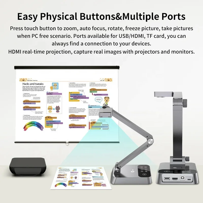 New Portable Educational Proje – Document Camera Visualizer recenzja i cena