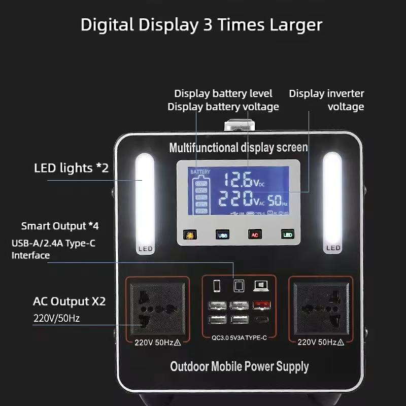 220V LiFePO4 Portable Power St – Solar Powered Charger recenzja i cena