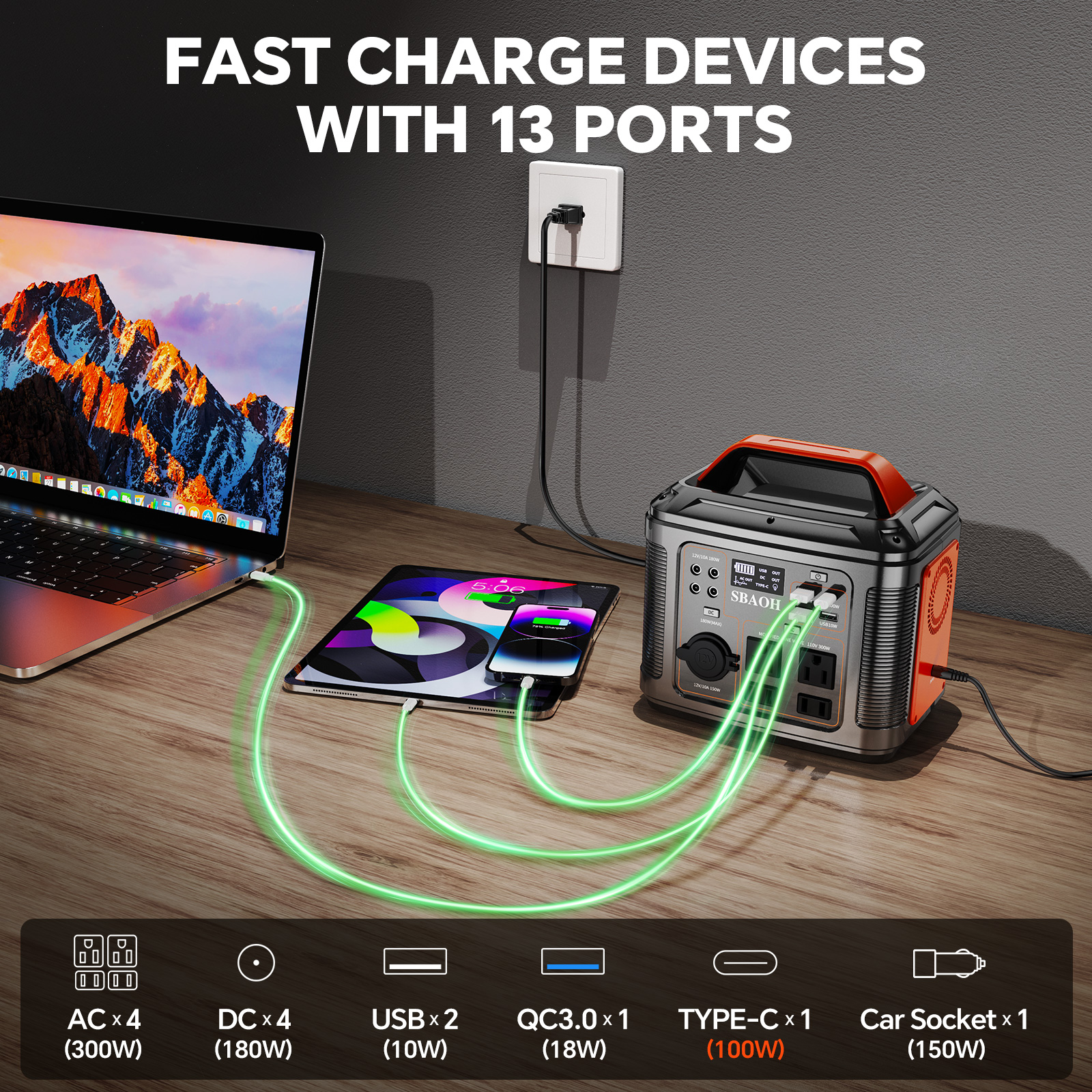 300W Portable Power Station, 2 – Solar Powered Charger recenzja i cena