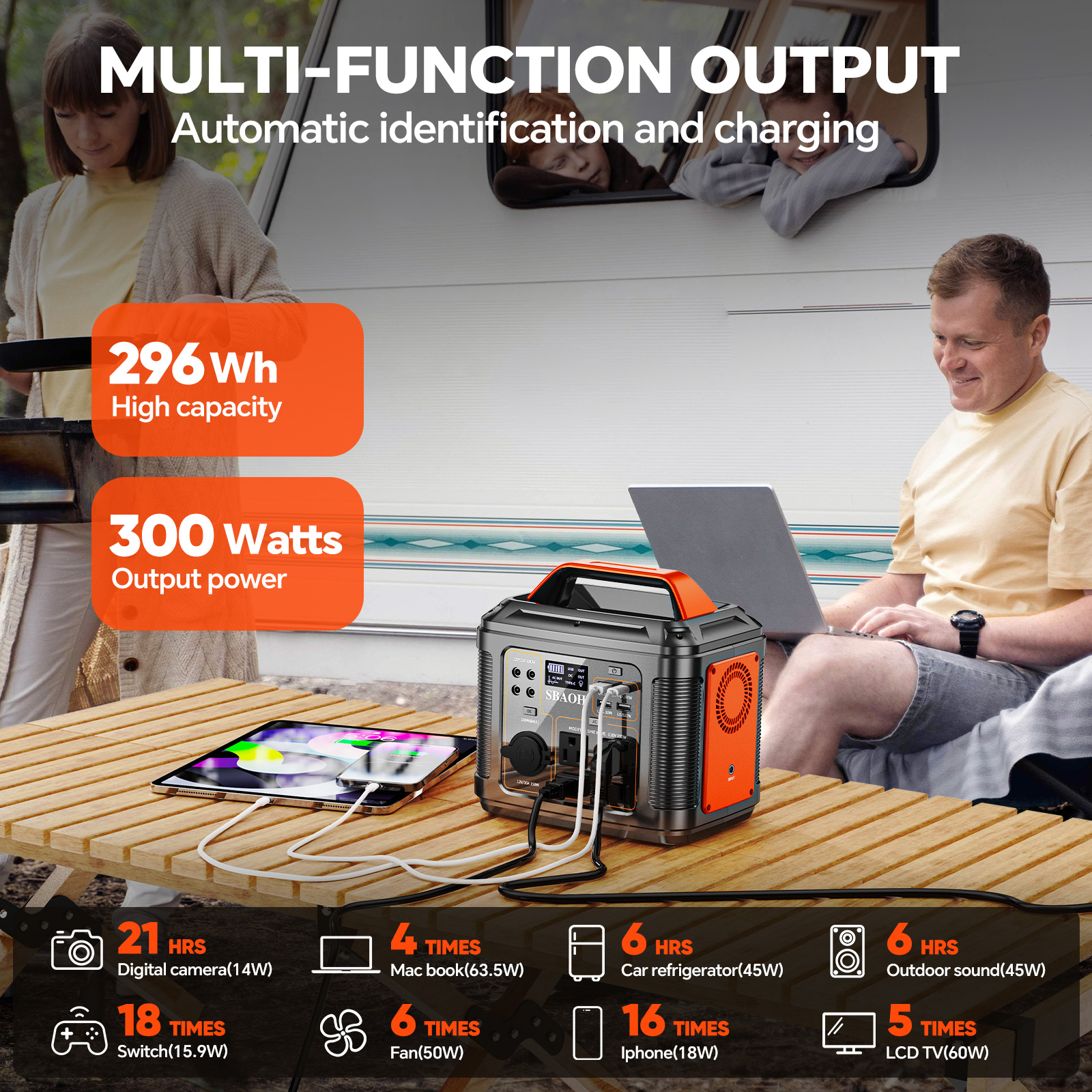 300W Portable Power Station, 2 – Solar Powered Charger recenzja i cena