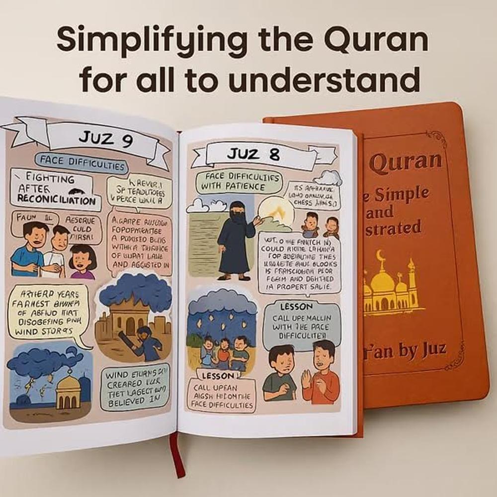 Journey to the Quran Study Gui – Gadget Q recenzja i cena