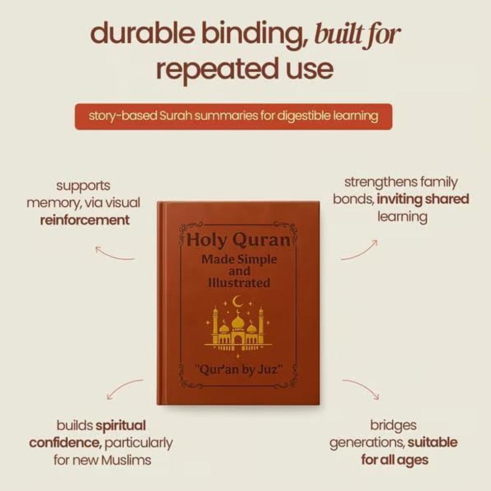 Journey to the Quran Study Gui – Gadget Q recenzja i cena