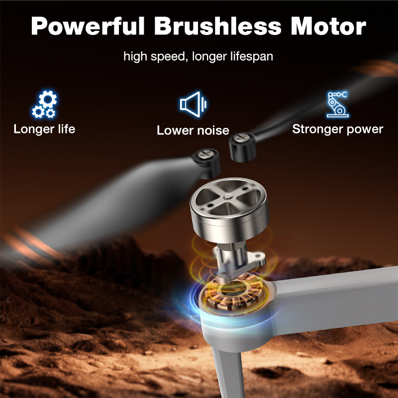L017 Pro Drone Mini Foldable Q – Electronics And Gadgets P recenzja i cena