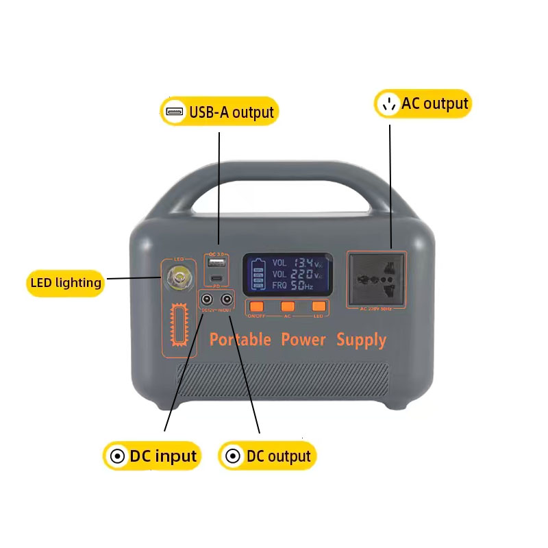 Outdoor Emergency Portable Pow – Solar Powered Charger recenzja i cena