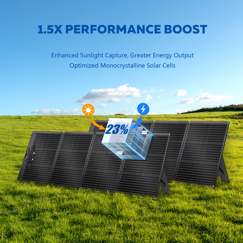 CTOLITY AP2000 Portable Power  – Solar Powered Charger recenzja i cena