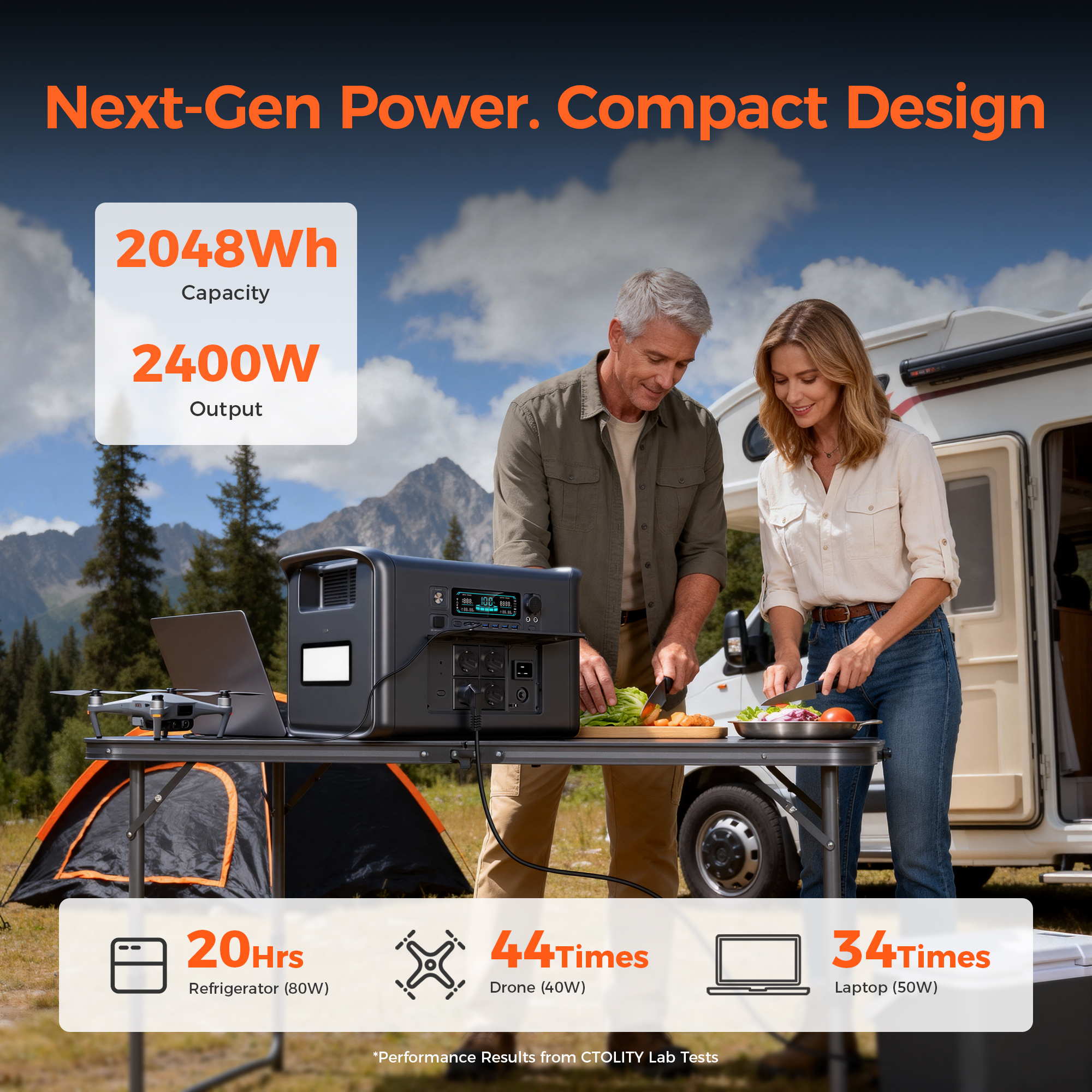 CTOLITY AP2000 Portable Power  – Solar Powered Charger recenzja i cena
