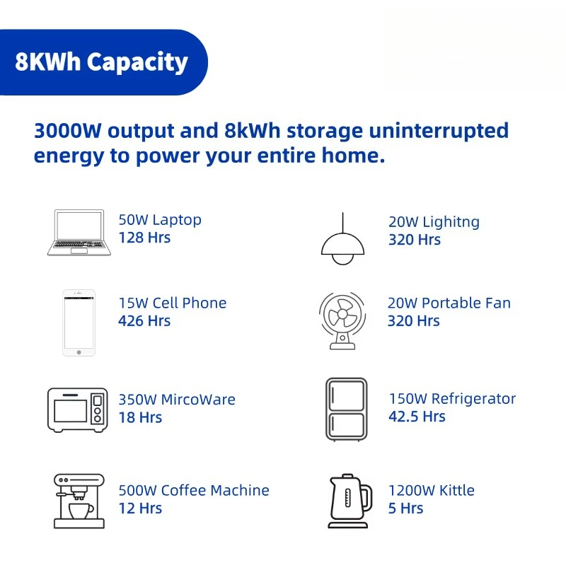 3.5kwh 4kwh 8kwh Lifepo4 Batte – Solar Powered Charger recenzja i cena