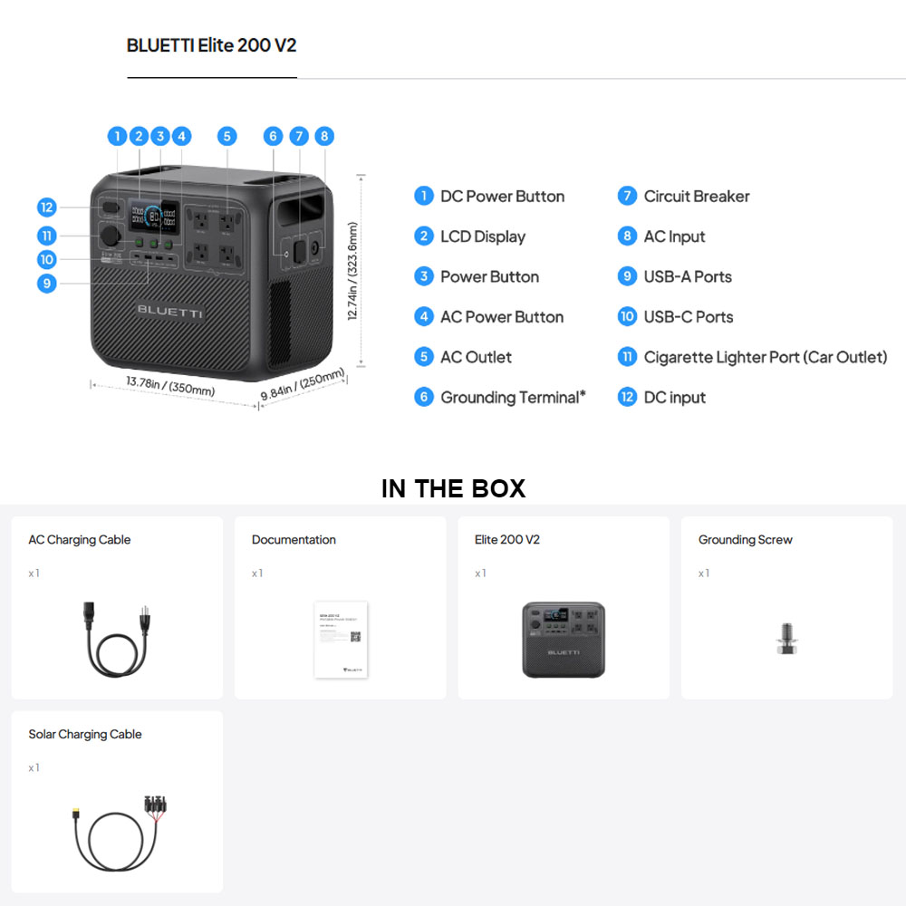 【Renew】BLUETTI Elite 200 V2 Po – Solar Powered Charger recenzja i cena
