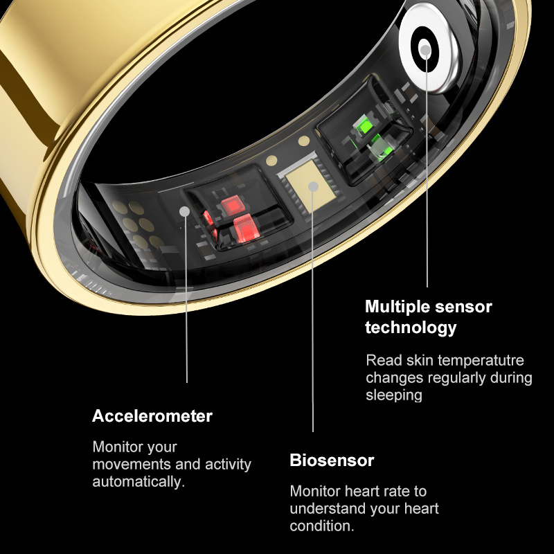 R09 Smart Ring Men Women with  – Smart Ring Health recenzja i cena