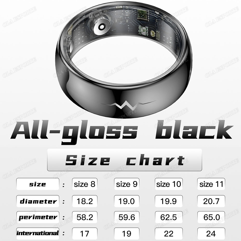 High-End ECG Blood Oxygen Heal – Smart Ring Health recenzja i cena