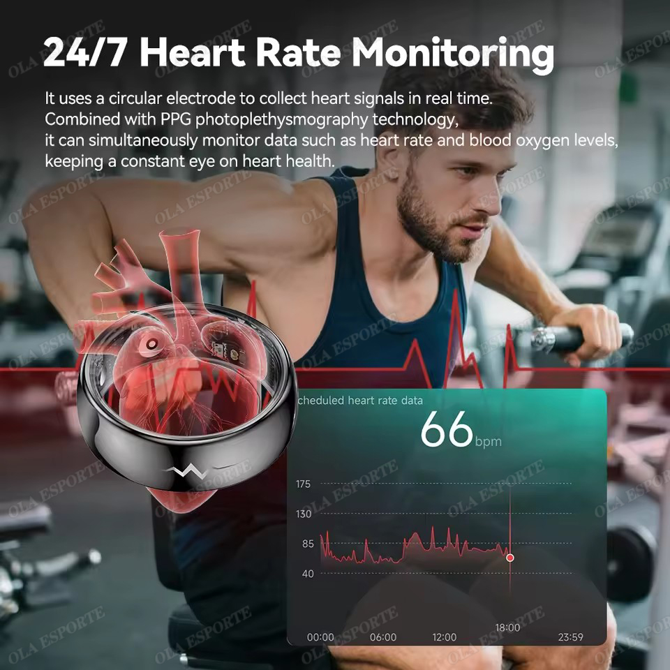 High-End ECG Blood Oxygen Heal – Smart Ring Health recenzja i cena