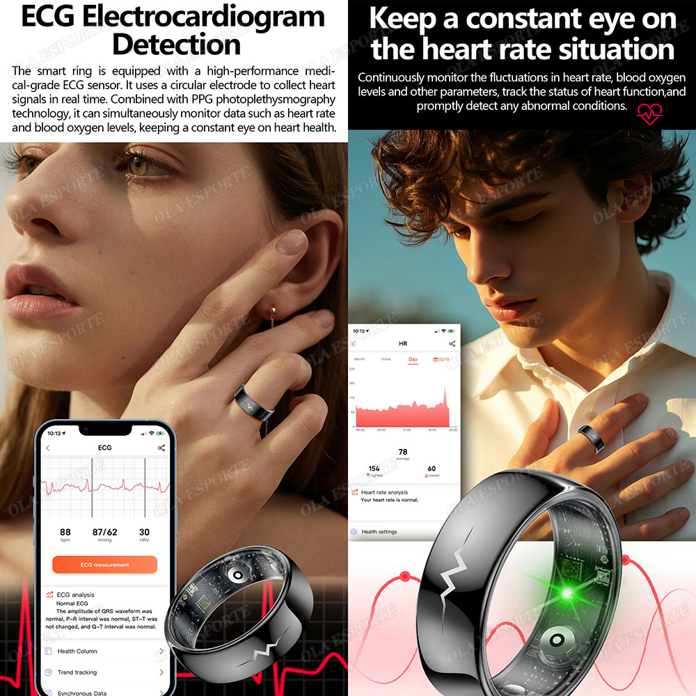 High-End ECG Blood Oxygen Heal – Smart Ring Health recenzja i cena