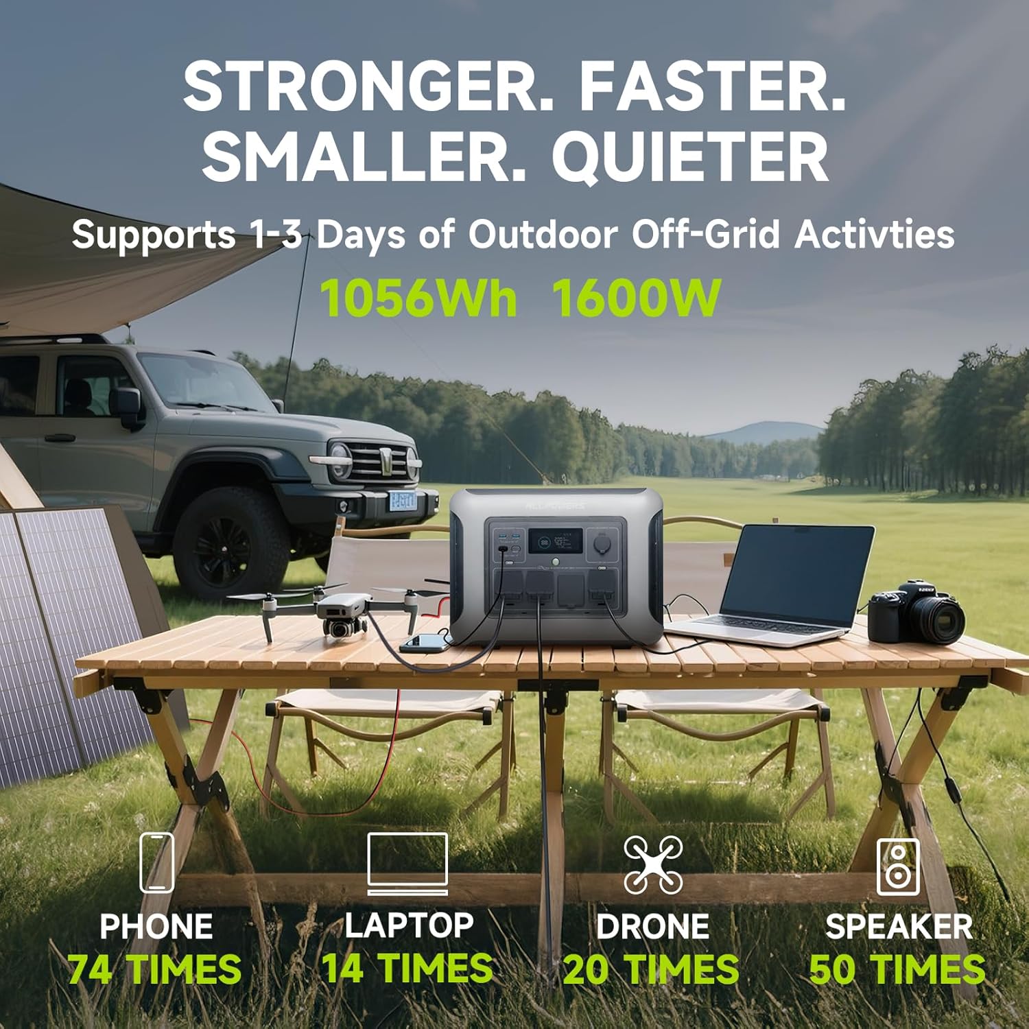 ALLPOWERS R1500 LITE Portable  – Solar Powered Charger recenzja i cena