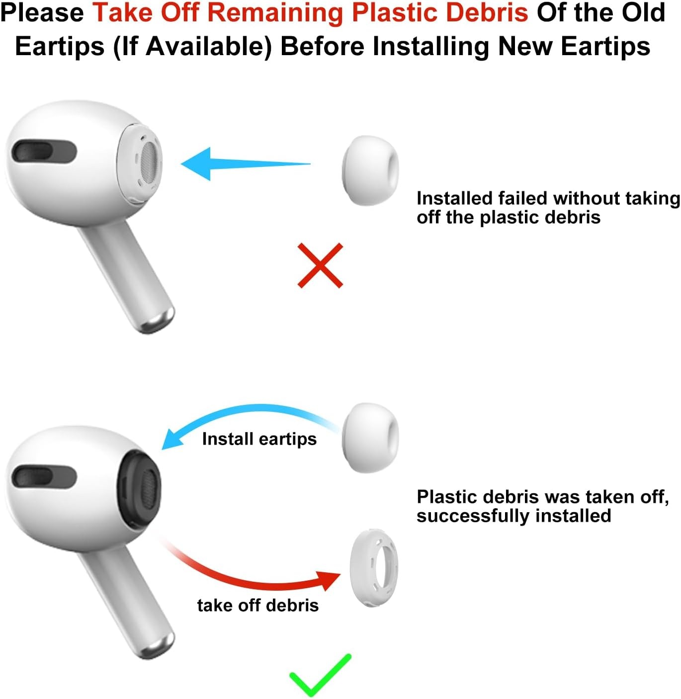 Silicone Ear Tips for AirPods  – Portable Wifi Hotspot recenzja i cena