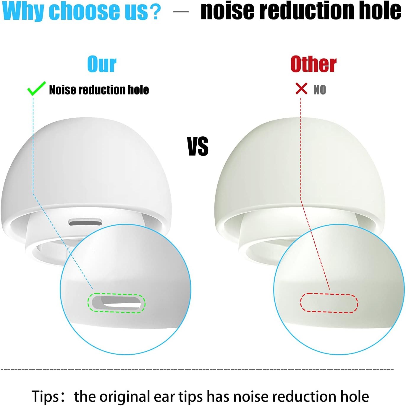 Silicone Ear Tips for AirPods  – Portable Wifi Hotspot recenzja i cena