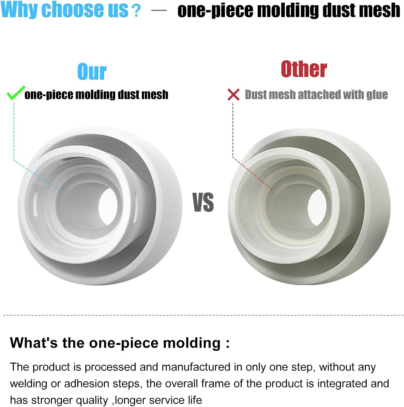 Silicone Ear Tips for AirPods  – Portable Wifi Hotspot recenzja i cena