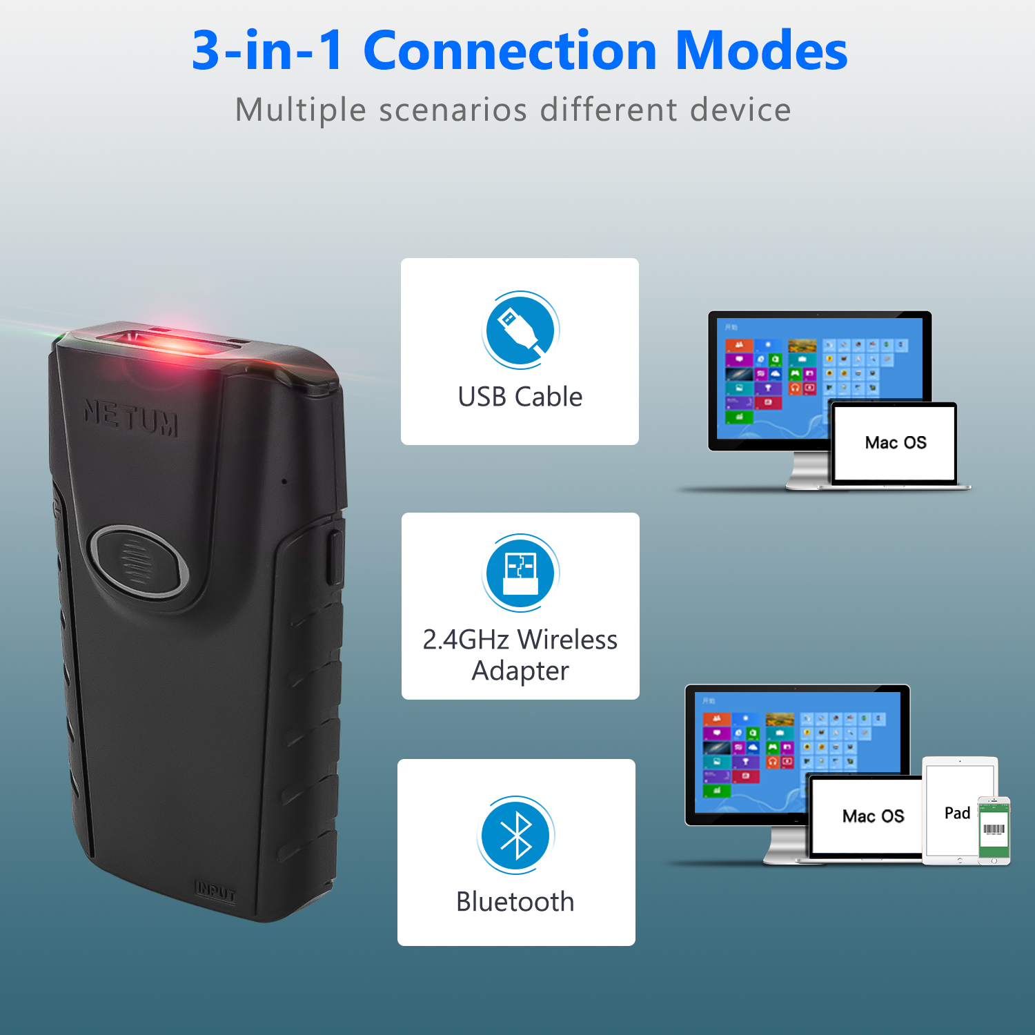 Netum E800  Portable 2D Back C – Barcode Scanner Wireless recenzja i cena