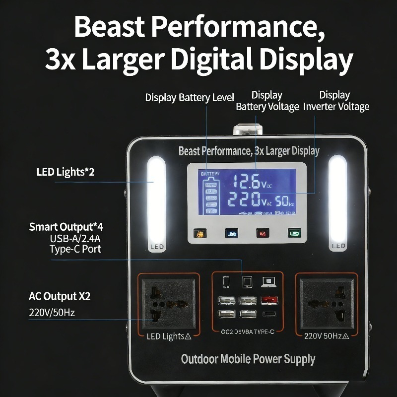 500W AC 220V Portable Power St – Solar Powered Charger recenzja i cena