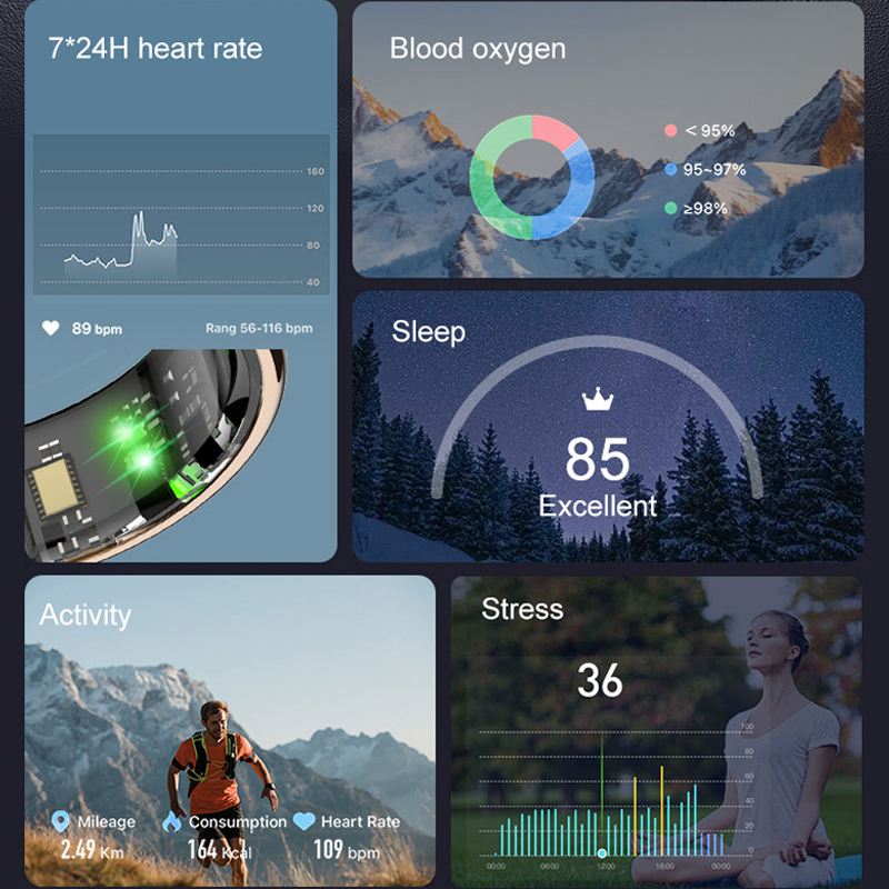 Smart Ring Men Women with Char – Smart Ring Health recenzja i cena