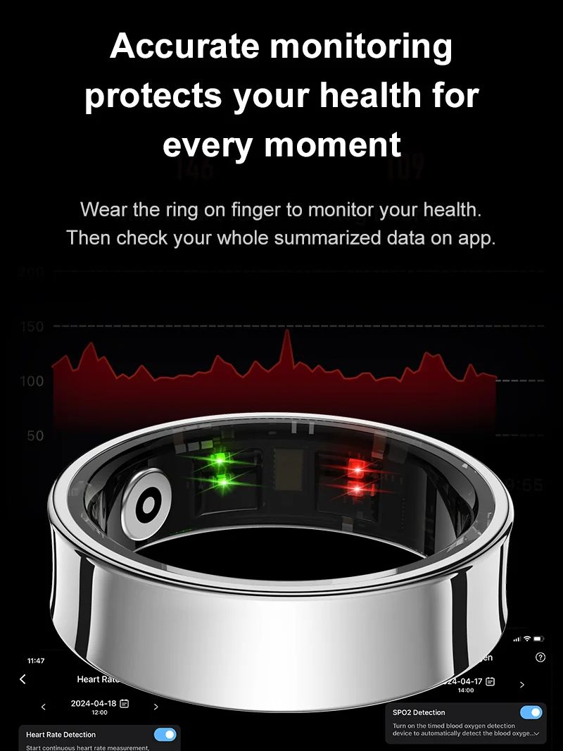 New Smart Ring R09 Health Moni – Smart Ring Health recenzja i cena