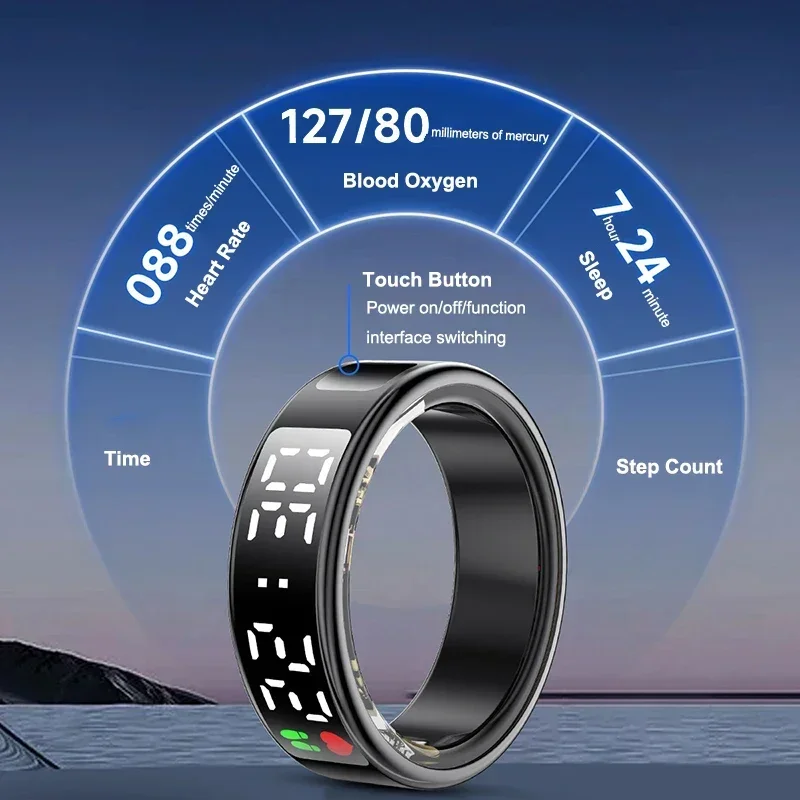 Smart Ring For Men Women Multi – Smart Ring Health recenzja i cena