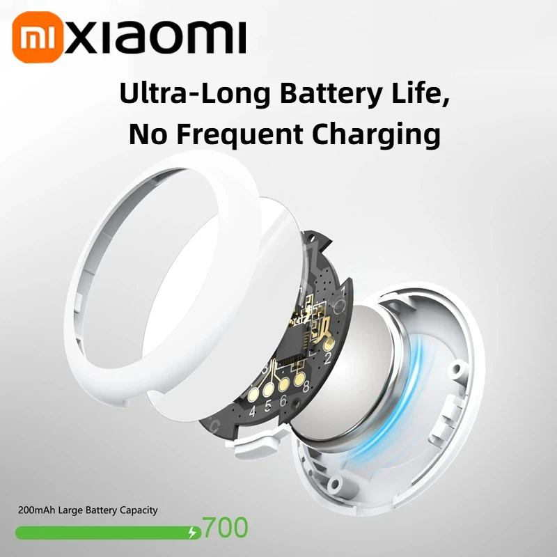 Xiaomi GPS Tracker Mini Smart  – Smart Watch Kids recenzja i cena